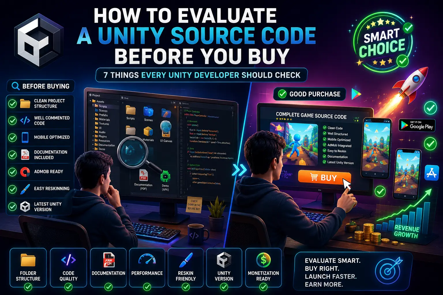 How to Evaluate a Unity Source Code Before You Buy: 7 Things to Check