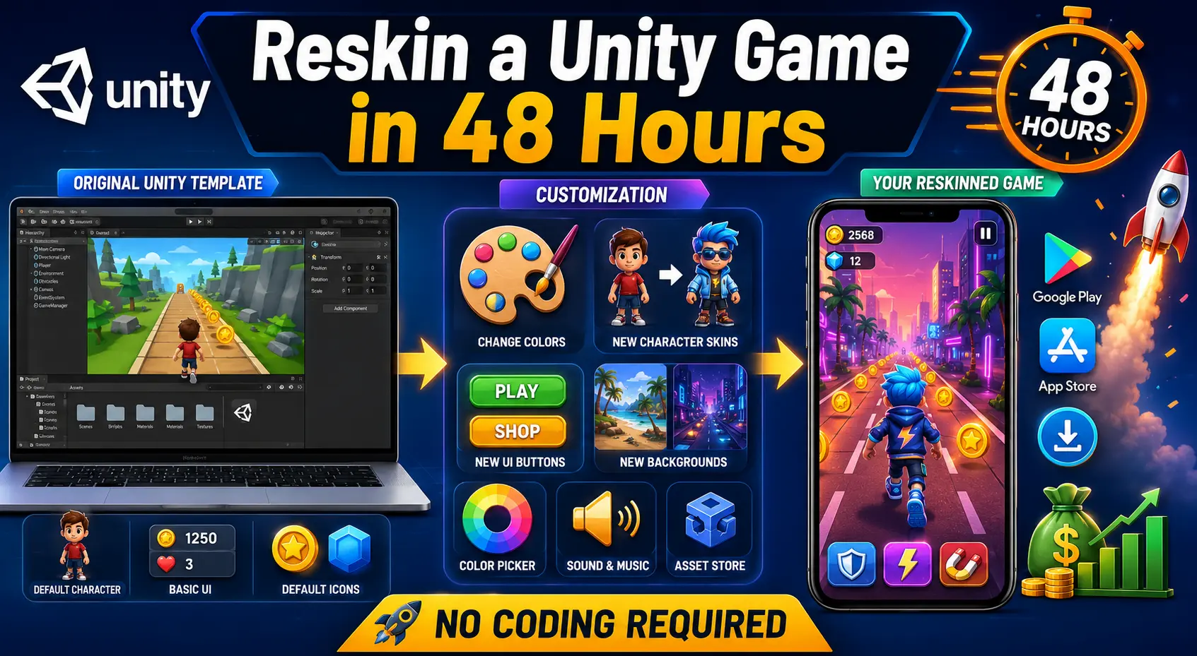 How to Reskin a Unity Game Template in Under 48 Hours (No Coding Skills Needed)